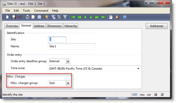 Invent Site Markup Group