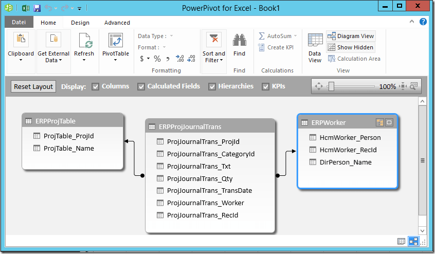 PowerPivot 2013 Relations