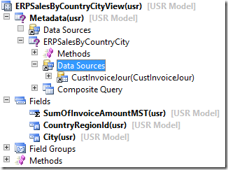 Create a view for the query