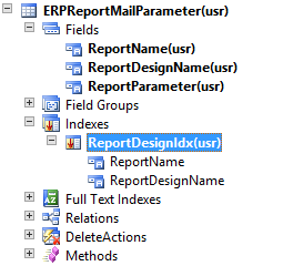 Update: Send SSRS Report as Email (with meaningful PDF File name ...