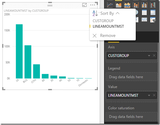 Power BI column chart