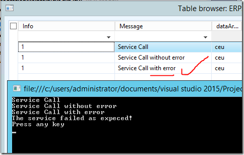 Service call with error preserverd