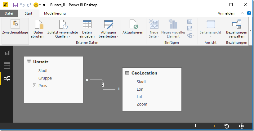Power BI Data Model