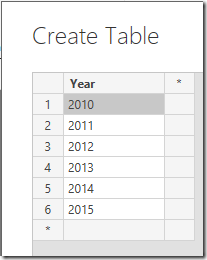 Power BI Years Table