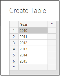 Power BI Years Table