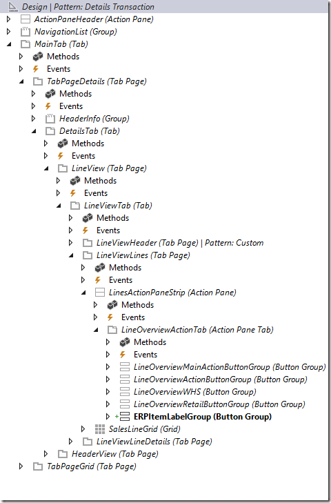 Menu Item in SalesTable form Menu Item in SalesTable form